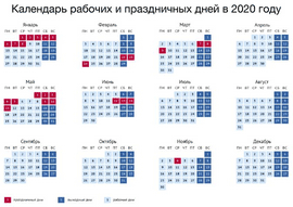 Календарь рабочих и праздничных дней в 2020 году. Петербургский правовой портал (ppt.ru)