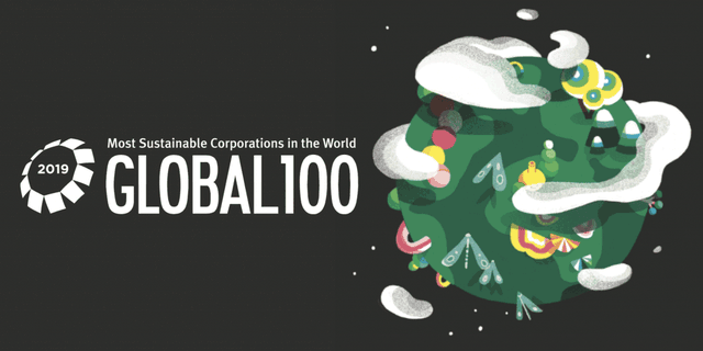 2019 Global 100 © corporateknights.com