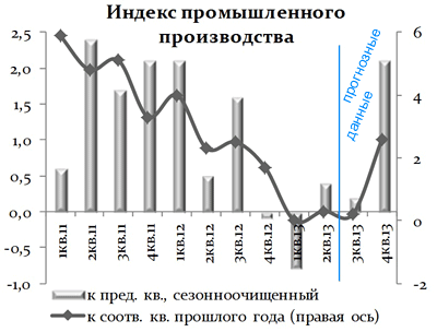 Пять самых оптимистических сценариев будущего человечества