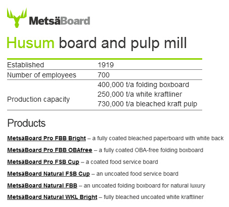 Metsä Board Husum. About